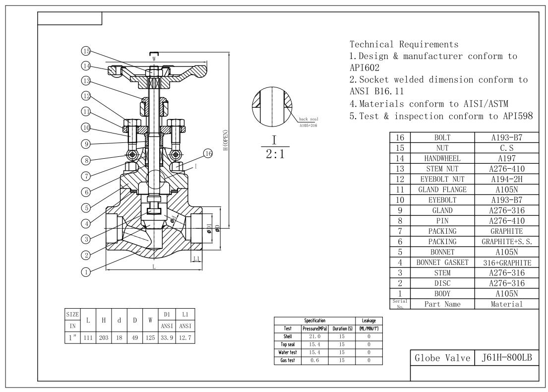 Forged Steel Globe Valve