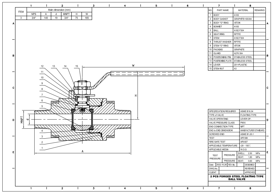 Floating Ball Valve