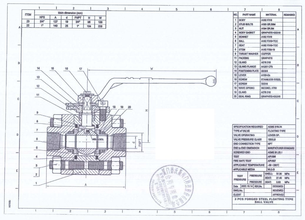 Floating Ball Valve