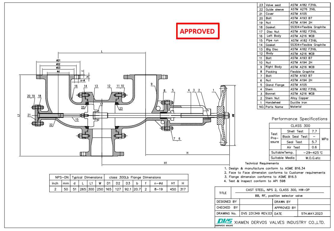 RF Connection, 2" 300LB Change Over Valve, Body WCB, Handwheel, ASME B16.34